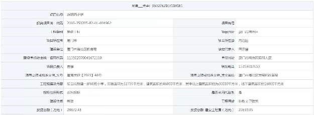 总投2.9亿！新阳西小学报建！——九房网