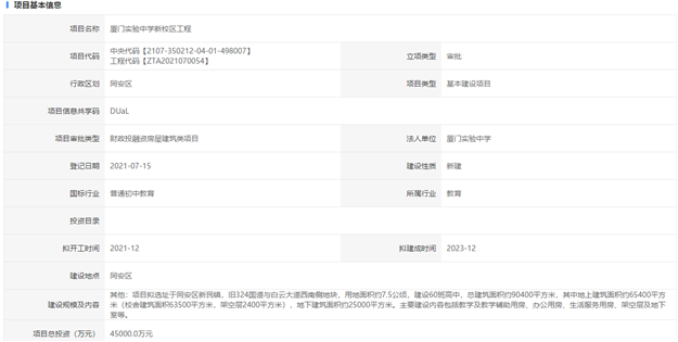 完成率全省第一！厦门上半年111个项目实际完投452.5亿——九房网