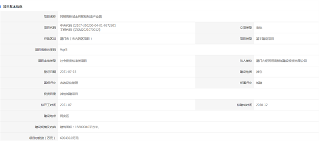 官方正式批复！同翔高新城金砖产业园、创新基地选址曝光！——九房网