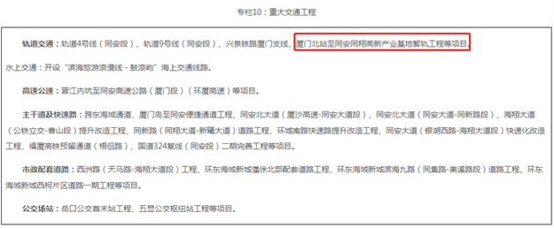 官方正式批复！同翔高新城金砖产业园、创新基地选址曝光！——九房网