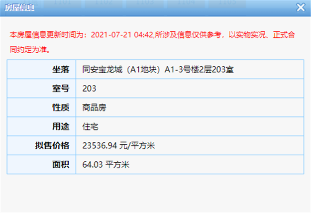 厦门房产,厦门房地产,厦门新房,九房网,厦门房产