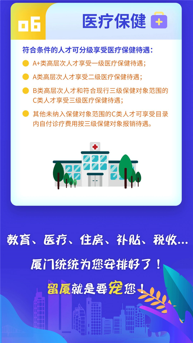 最新！产权赠送、配偶随迁、子女入学……厦门“抢人”政策升级！——九房网