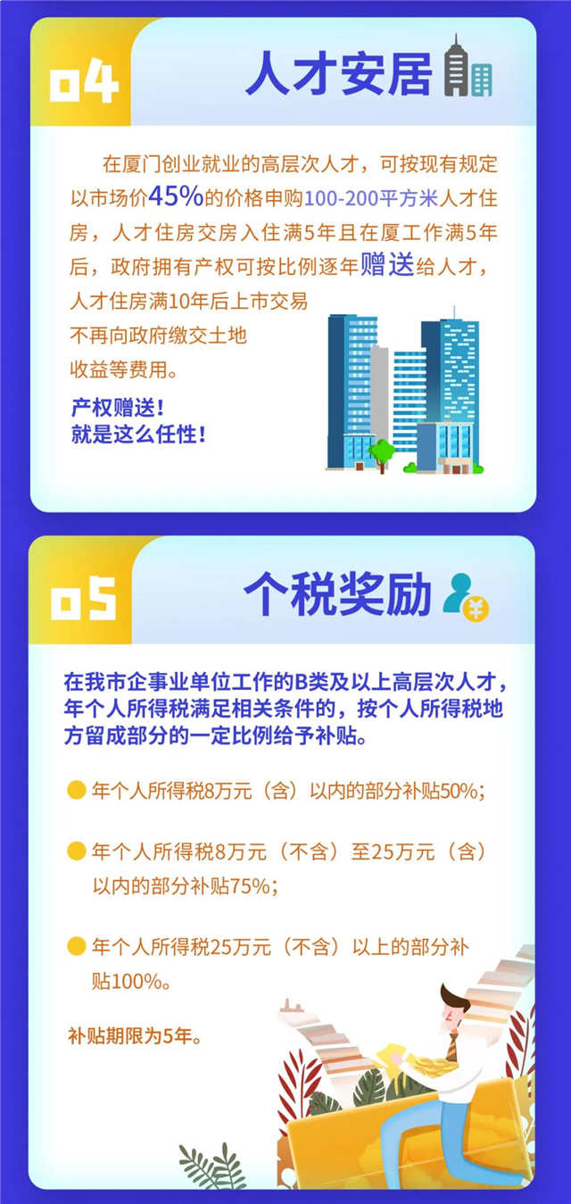 最新！产权赠送、配偶随迁、子女入学……厦门“抢人”政策升级！——九房网