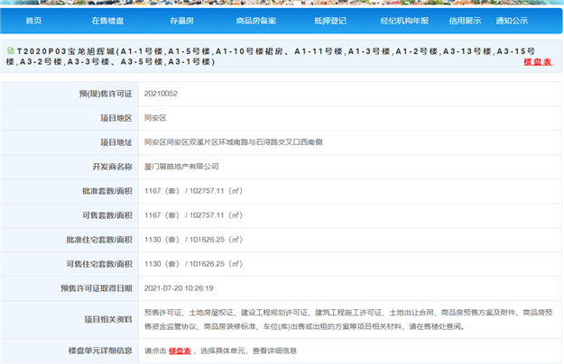 厦门房产,厦门房地产,厦门新房,九房网,厦门房产