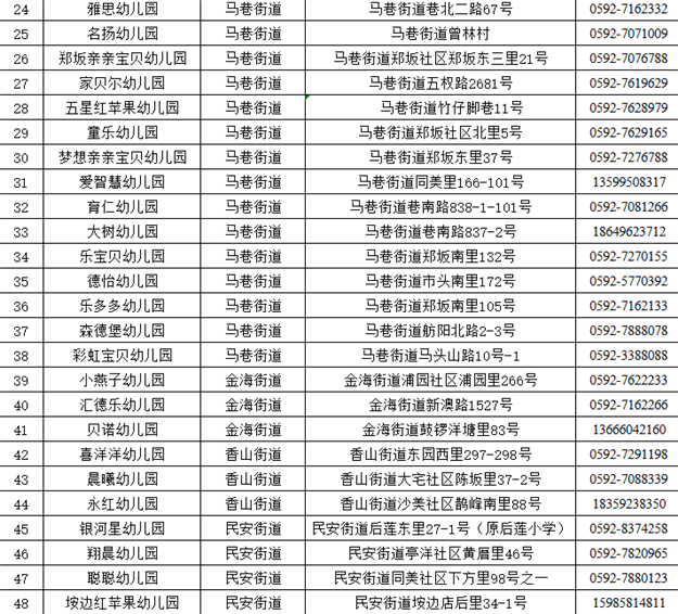 厦门房产,厦门房地产,厦门新房,九房网,厦门房产