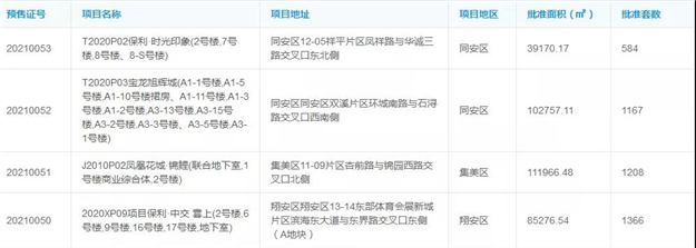 厦门房产,厦门房地产,厦门新房,九房网,厦门房产