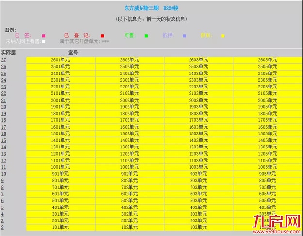 争相抛售!降30万、20万也要卖!上百户产权被冻结!房东慌了…——九房网 争相抛售!降30万、20万也要卖!上百户产权被冻结!房东慌了…——九房网