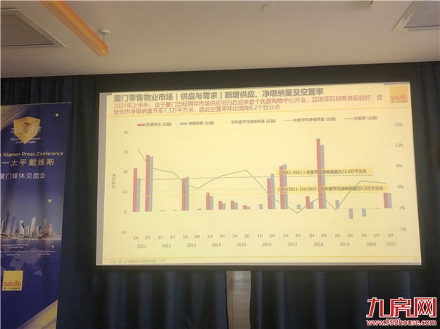 厦门房产,厦门房地产,厦门新房,九房网,厦门房产