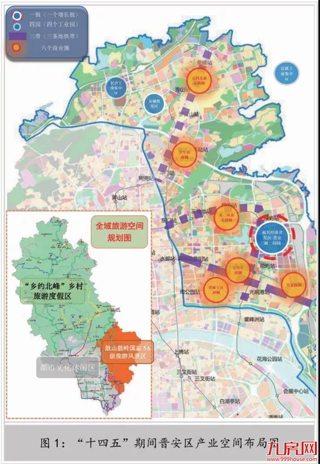 身价暴涨！下一个5年规划曝光！住这个区的福州人，恭喜了！——九房网