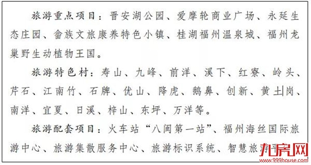 身价暴涨！下一个5年规划曝光！住这个区的福州人，恭喜了！——九房网