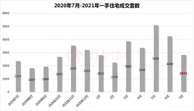 厦门房产,厦门房地产,厦门新房,九房网,厦门房产 厦门房产,厦门房地产,厦门新房,九房网,厦门房产