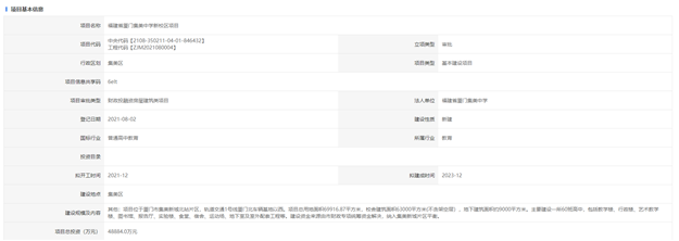 厦门房产,厦门房地产,厦门新房,九房网,厦门房产