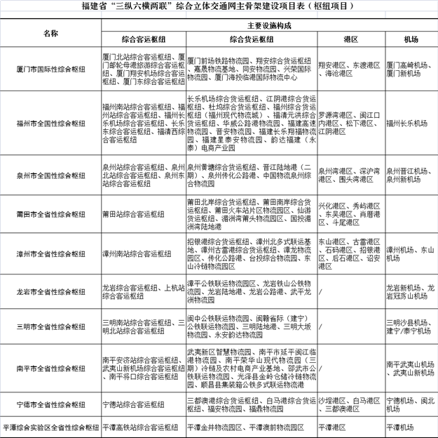 厦门房产,厦门房地产,厦门新房,九房网,厦门房产 厦门房产,厦门房地产,厦门新房,九房网,厦门房产