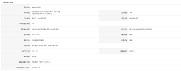 总投资超8亿！厦门又添一座跨海大桥，年底开工！——九房网