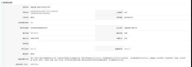 猛料!厦门再添11幅居住用地!百年名校新校区敲定!钟宅或有新学校…——九房网 猛料!厦门再添11幅居住用地!百年名校新校区敲定!钟宅或有新学校…——九房网