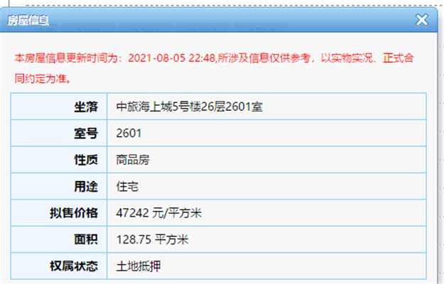 568套！最高预售价xx万/㎡！集美、翔安两大楼盘领出预售证！——九房网