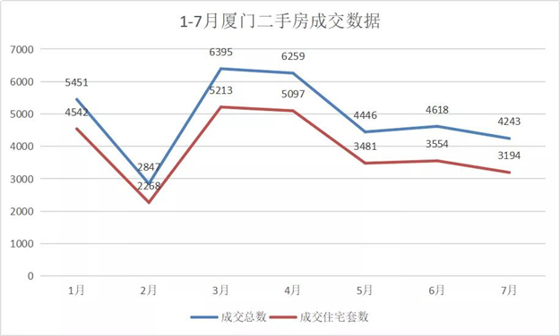 厦门房产,厦门房地产,厦门新房,九房网,厦门房产 厦门房产,厦门房地产,厦门新房,九房网,厦门房产