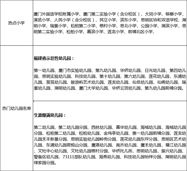 厦门房产,厦门房地产,厦门新房,九房网,厦门房产 厦门房产,厦门房地产,厦门新房,九房网,厦门房产
