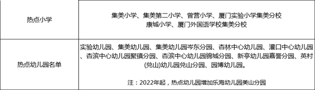 厦门房产,厦门房地产,厦门新房,九房网,厦门房产 厦门房产,厦门房地产,厦门新房,九房网,厦门房产