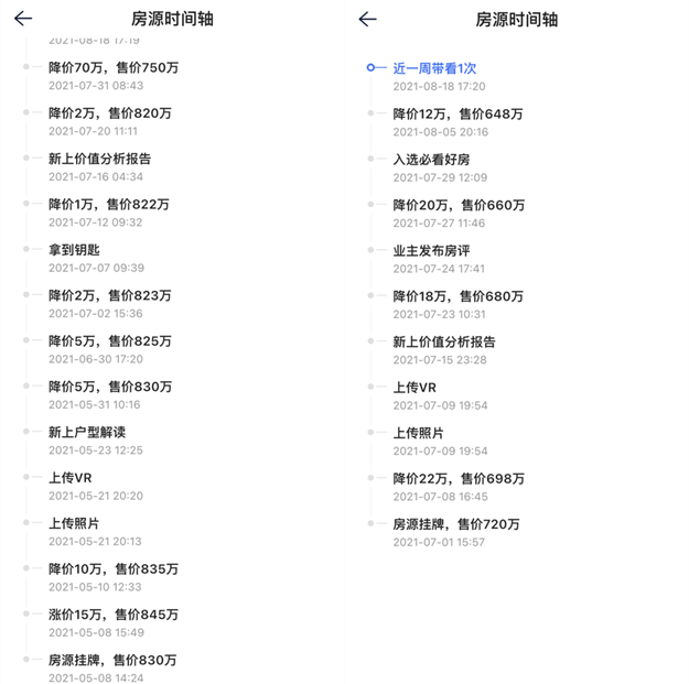 降800万!降210万!学区房开始暴雷!厦门也在调价了…——九房网 降800万!降210万!学区房开始暴雷!厦门也在调价了…——九房网