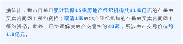 厦门房产,厦门房地产,厦门新房,九房网,厦门房产 厦门房产,厦门房地产,厦门新房,九房网,厦门房产