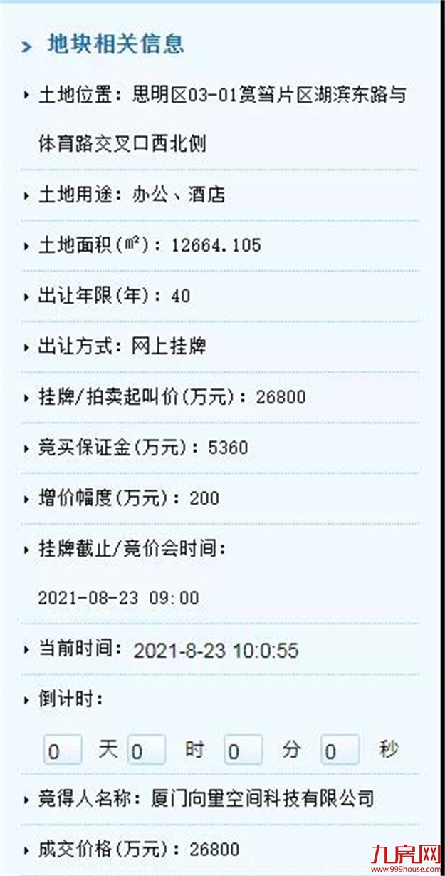 厦门房产,厦门房地产,厦门新房,九房网,厦门房产 厦门房产,厦门房地产,厦门新房,九房网,厦门房产