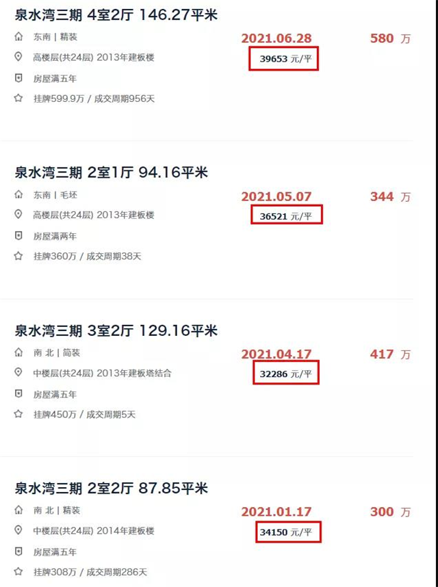 降价250万,挂牌近4年!厦门一批“超难卖”二手房曝光!——九房网 降价250万,挂牌近4年!厦门一批“超难卖”二手房曝光!——九房网