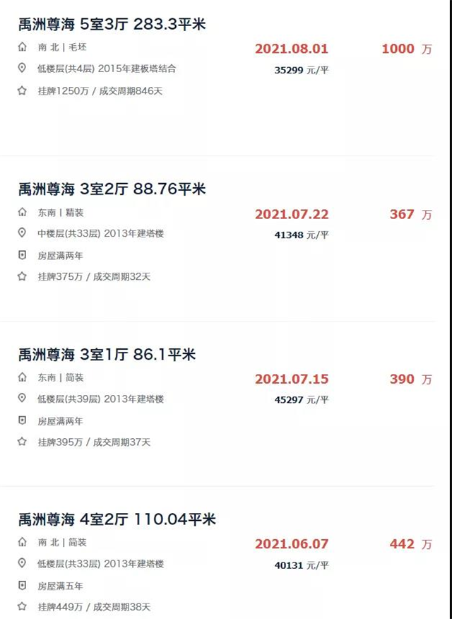 降价250万,挂牌近4年!厦门一批“超难卖”二手房曝光!——九房网 降价250万,挂牌近4年!厦门一批“超难卖”二手房曝光!——九房网