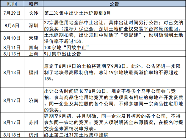 厦门房产,厦门房地产,厦门新房,九房网,厦门房产 厦门房产,厦门房地产,厦门新房,九房网,厦门房产