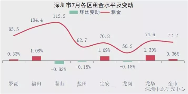 厦门房产,厦门房地产,厦门新房,九房网,厦门房产 厦门房产,厦门房地产,厦门新房,九房网,厦门房产