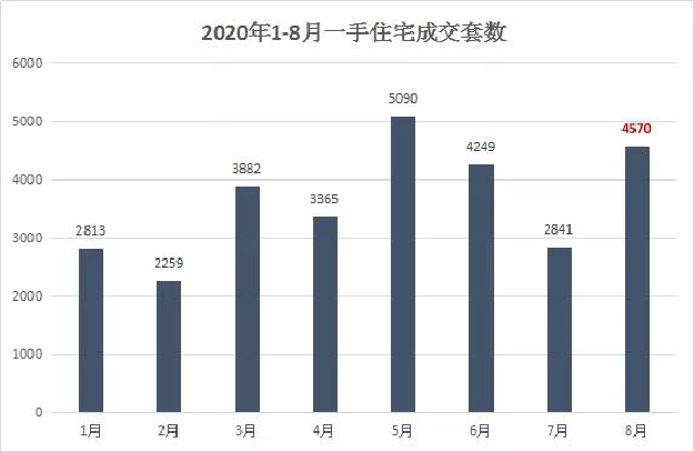 厦门房产,厦门房地产,厦门新房,九房网,厦门房产 厦门房产,厦门房地产,厦门新房,九房网,厦门房产