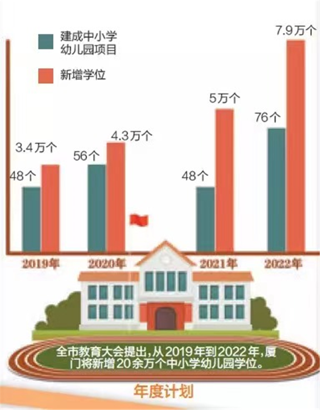厦门房产,厦门房地产,厦门新房,九房网,厦门房产 厦门房产,厦门房地产,厦门新房,九房网,厦门房产