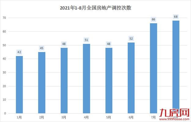 厦门房产,厦门房地产,厦门新房,九房网,厦门房产 厦门房产,厦门房地产,厦门新房,九房网,厦门房产
