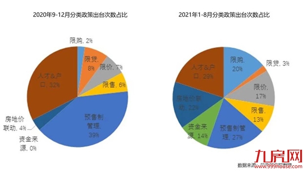 厦门房产,厦门房地产,厦门新房,九房网,厦门房产 厦门房产,厦门房地产,厦门新房,九房网,厦门房产