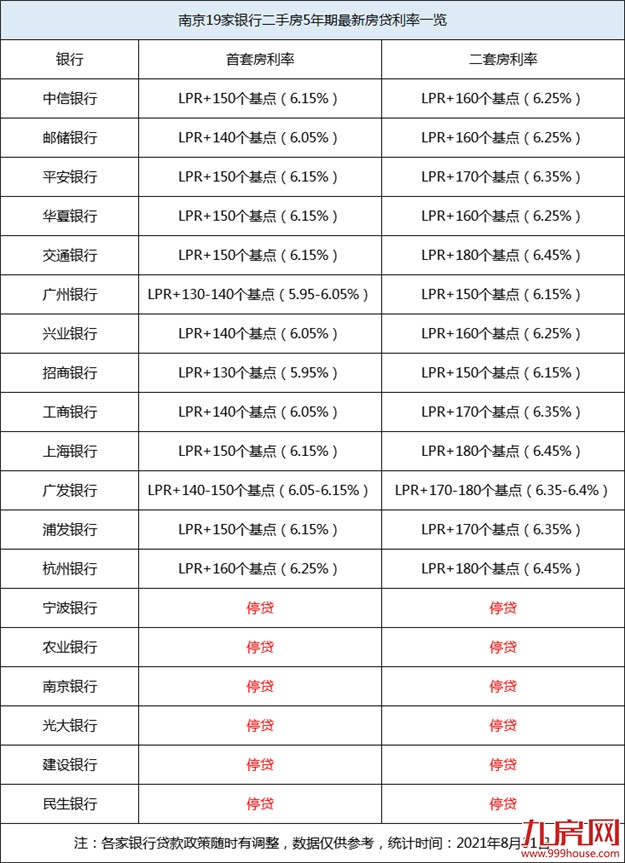 厦门房产,厦门房地产,厦门新房,九房网,厦门房产 厦门房产,厦门房地产,厦门新房,九房网,厦门房产