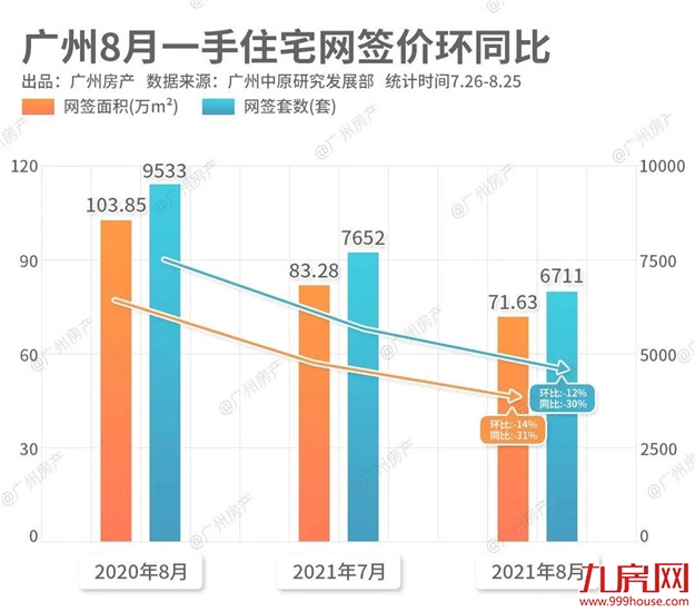 厦门房产,厦门房地产,厦门新房,九房网,厦门房产 厦门房产,厦门房地产,厦门新房,九房网,厦门房产