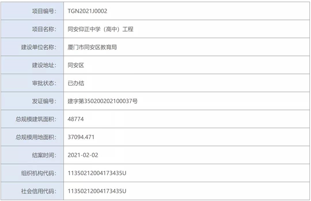 14所公办普高将增加近4万个学位！新增两所普高！位置在……——九房网