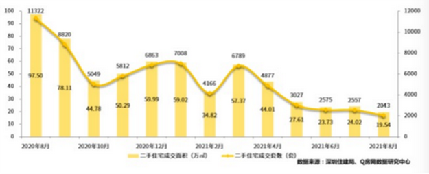厦门房产,厦门房地产,厦门新房,九房网,厦门房产 厦门房产,厦门房地产,厦门新房,九房网,厦门房产