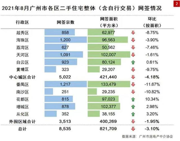 厦门房产,厦门房地产,厦门新房,九房网,厦门房产 厦门房产,厦门房地产,厦门新房,九房网,厦门房产
