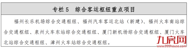 重磅!福州将建多条高铁!启动第三轮地铁建设规划——九房网 重磅!福州将建多条高铁!启动第三轮地铁建设规划——九房网