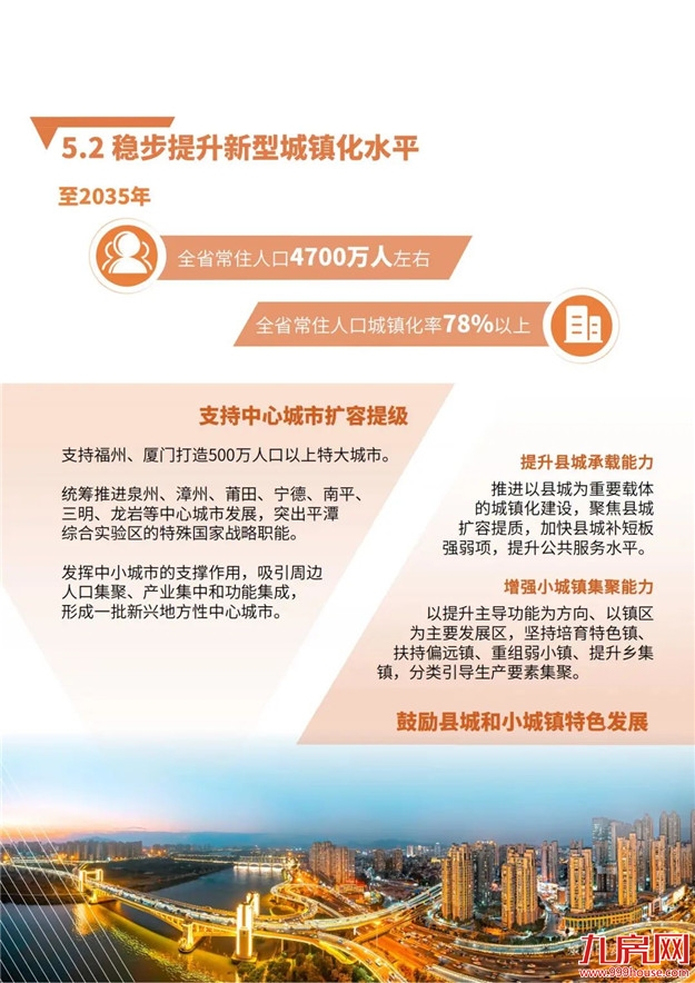 重磅规划！支持厦门打造500万人口以上特大城市，建设国际性综合交通枢纽城市！——九房网