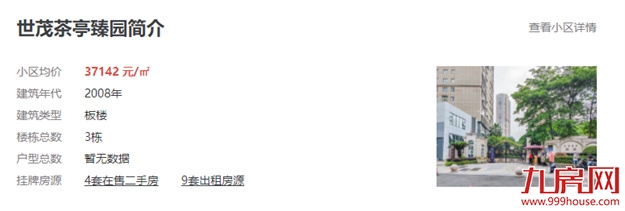 降1.37万/㎡!1个月便宜60万!福州学区房一天被秒杀!——九房网 降1.37万/㎡!1个月便宜60万!福州学区房一天被秒杀!——九房网