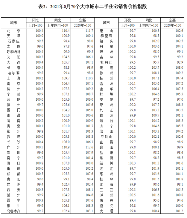 厦门房产,厦门房地产,厦门新房,九房网,厦门房产 厦门房产,厦门房地产,厦门新房,九房网,厦门房产