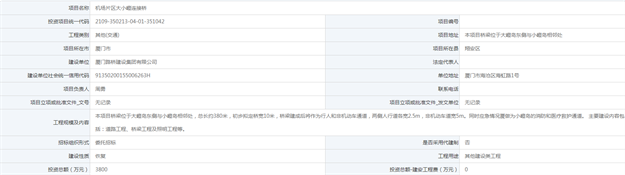 最新曝光!新机场获批!第四座万达落定!又一座跨海大桥要来…——九房网 最新曝光!新机场获批!第四座万达落定!又一座跨海大桥要来…——九房网