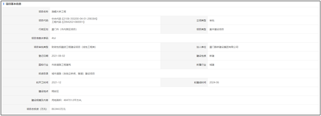 最新曝光!新机场获批!第四座万达落定!又一座跨海大桥要来…——九房网 最新曝光!新机场获批!第四座万达落定!又一座跨海大桥要来…——九房网