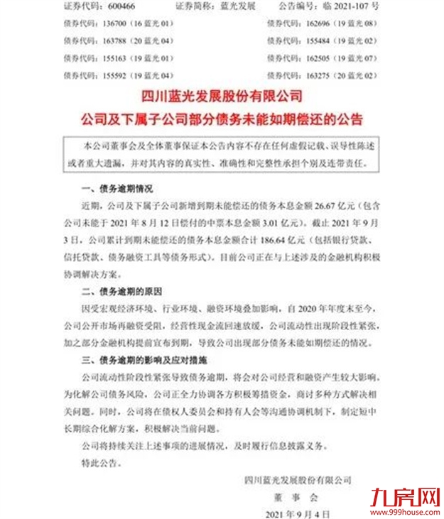 暴击!每天1家房企破产!福州有盘逾期超十年未交付!买房人泪崩!——九房网 暴击!每天1家房企破产!福州有盘逾期超十年未交付!买房人泪崩!——九房网