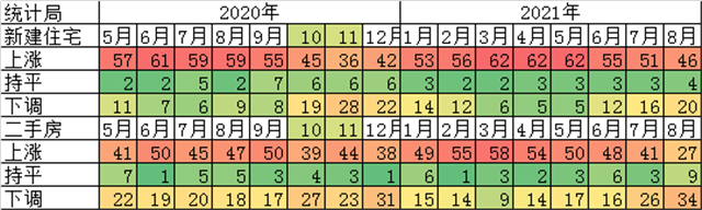停贷!上涨!多地利率破6!有银行通知“明年再来”!厦门…——九房网 停贷!上涨!多地利率破6!有银行通知“明年再来”!厦门…——九房网