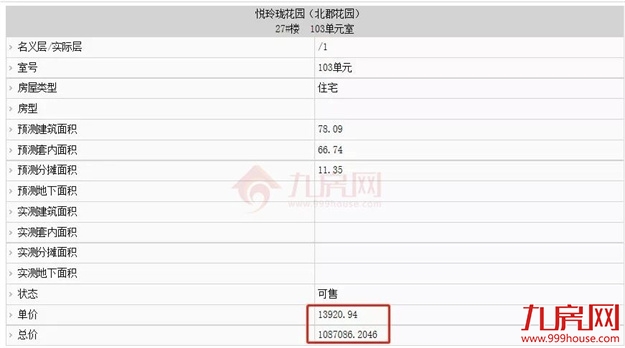 惊了!猛降4366元/㎡!福州一楼盘单价跌破万元!捡漏还是接盘?——九房网 惊了!猛降4366元/㎡!福州一楼盘单价跌破万元!捡漏还是接盘?——九房网