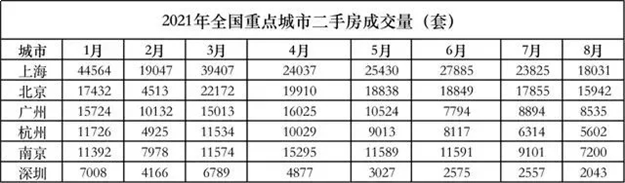 厦门房产,厦门房地产,厦门新房,九房网,厦门房产 厦门房产,厦门房地产,厦门新房,九房网,厦门房产