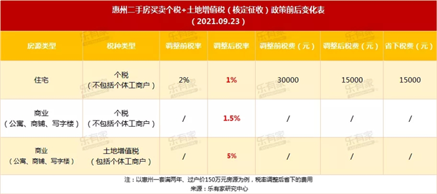 厦门房产,厦门房地产,厦门新房,九房网,厦门房产 厦门房产,厦门房地产,厦门新房,九房网,厦门房产